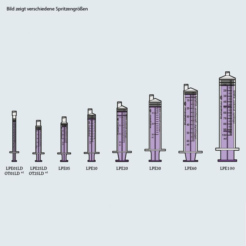 ENFit Sicherheitsspritzen 10 ml,